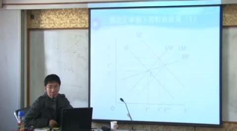 西方經(jīng)濟學第三十四講