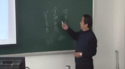 首經(jīng)貿(mào)貨幣銀行第二十三講