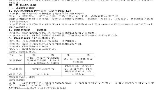 2014年初中地理会考复习资料