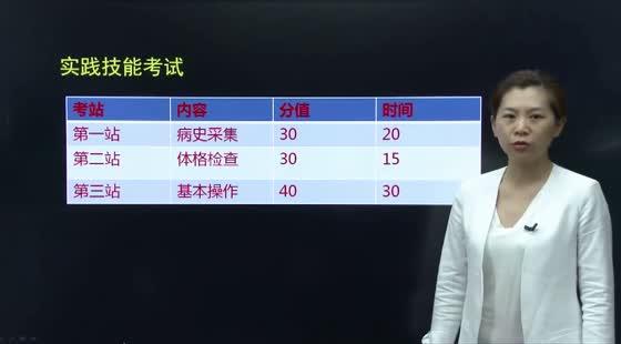 鄉(xiāng)村全科-執(zhí)業(yè)助理-實踐技能