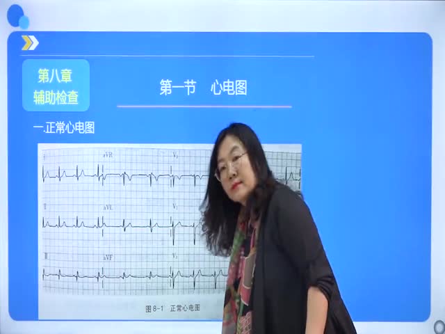 2021版臨床執(zhí)業(yè)醫(yī)師