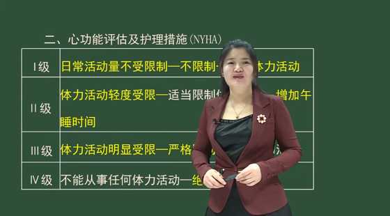 2017护士考试-循环系统疾病病人的护理-名师邹雁翎