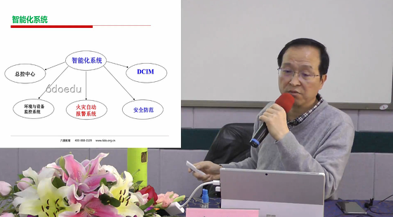 機房監(jiān)控與安全防范