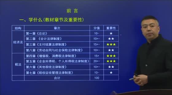 2019年初級(jí)經(jīng)濟(jì)法基礎(chǔ)全程班