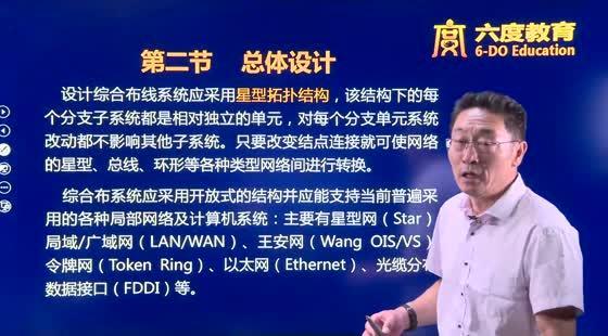 總體設(shè)計(jì)