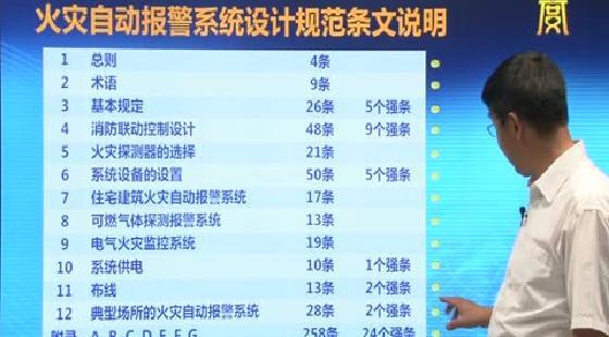 6-8&nbsp;布線和典型場所火災(zāi)報警系統(tǒng)（試聽）