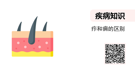 微課-癤和癰的區(qū)別